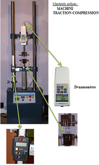 Protocole de test pour mesurer la rupture des agrafes